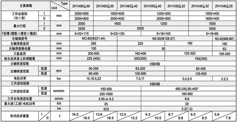 ZH1Xϵ������M�ϙC�����g����